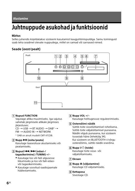 Sony CMT-X7CDB - CMT-X7CDB Istruzioni per l'uso Estone