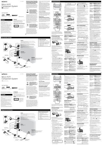 Sony CMT-BX70DBI - CMT-BX70DBI Istruzioni per l'uso Tedesco