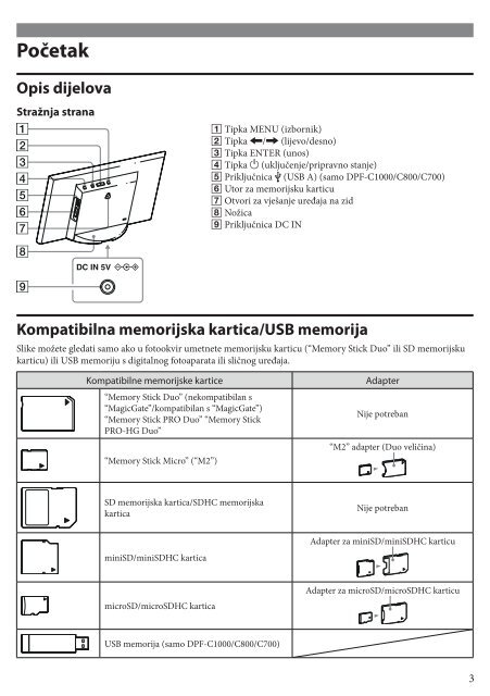 Sony DPF-C70E - DPF-C70E Istruzioni per l'uso Croato