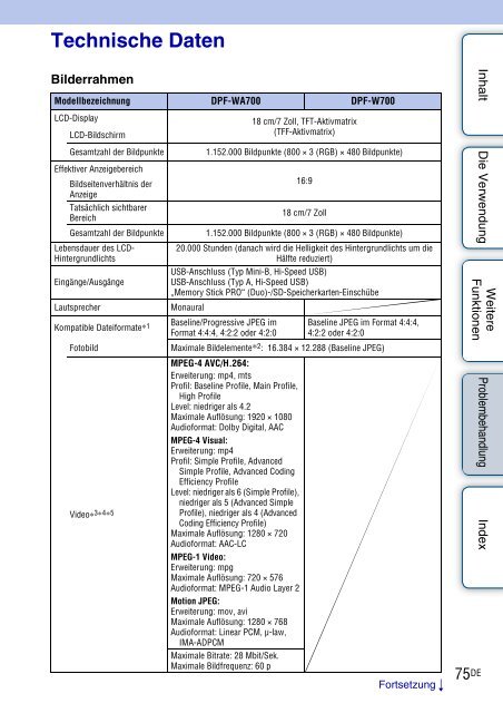 Sony DPF-WA700 - DPF-WA700 Istruzioni per l'uso Tedesco