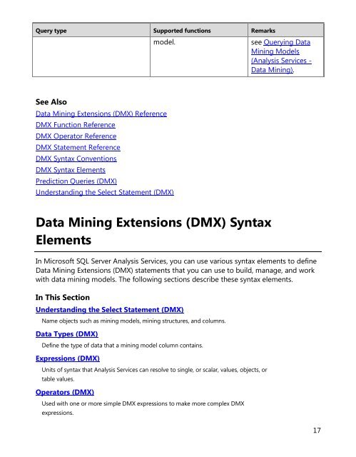 Data Mining Extensions - DMX - Reference