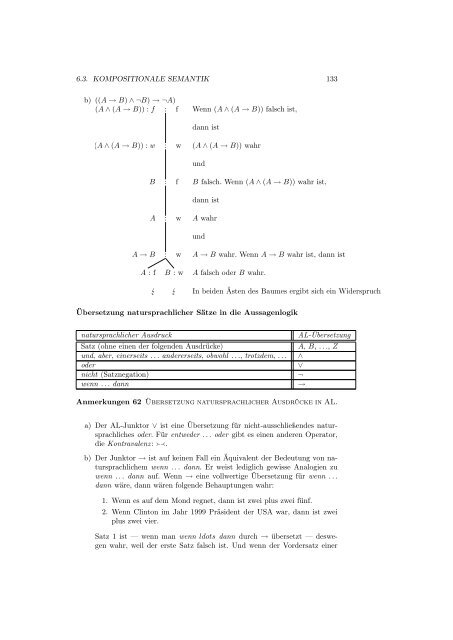 Einführung in die Linguistik