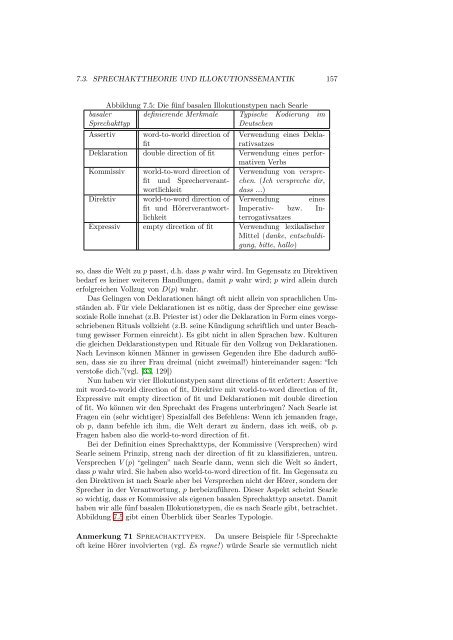 Einführung in die Linguistik