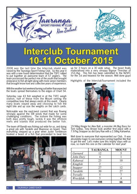 2015 INTERCLUB SUCCESS