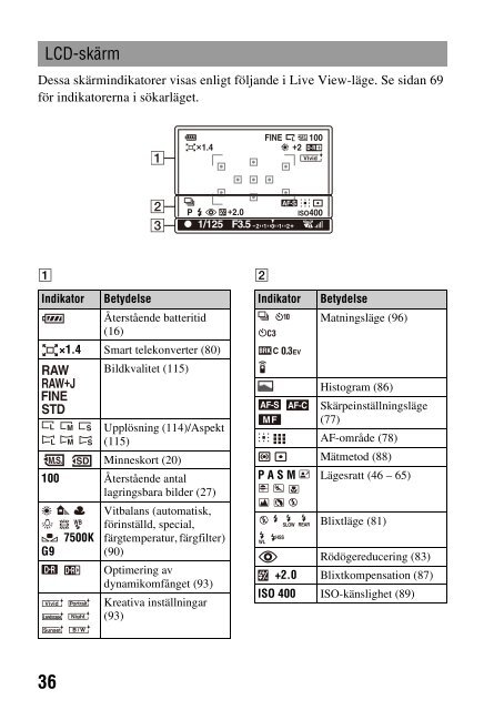 Sony DSLR-A330 - DSLR-A330 Istruzioni per l'uso Svedese