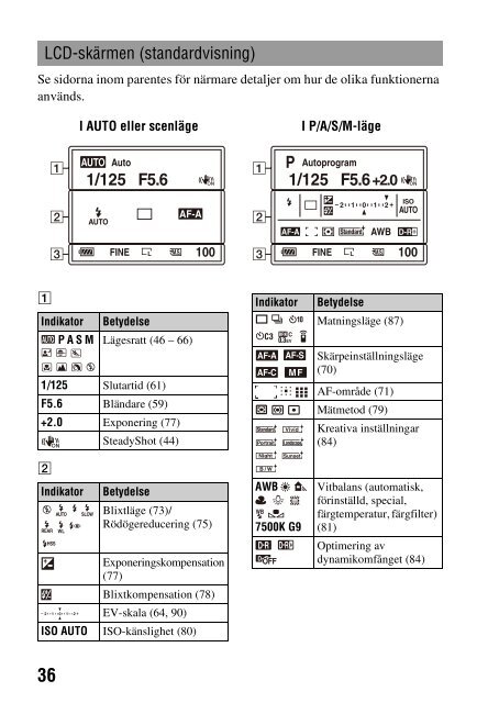 Sony DSLR-A230L - DSLR-A230L Istruzioni per l'uso Svedese