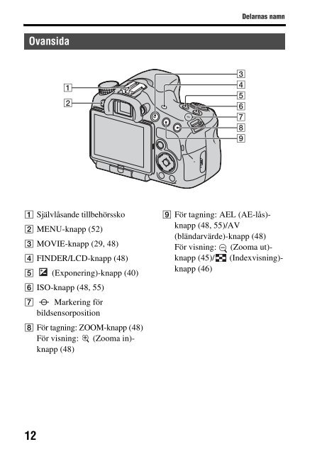 Sony SLT-A57M - SLT-A57M Istruzioni per l'uso Svedese