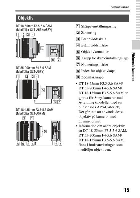 Sony SLT-A57M - SLT-A57M Istruzioni per l'uso Svedese