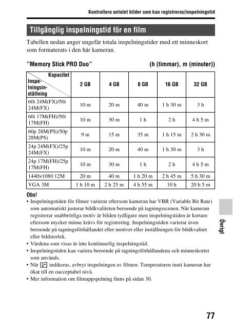 Sony SLT-A57M - SLT-A57M Istruzioni per l'uso Svedese