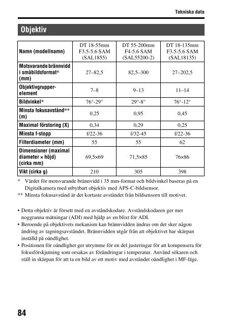 Sony SLT-A57M - SLT-A57M Istruzioni per l'uso Svedese