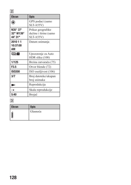 Sony SLT-A55L - SLT-A55L Istruzioni per l'uso Serbo