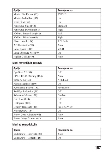 Sony SLT-A55L - SLT-A55L Istruzioni per l'uso Serbo