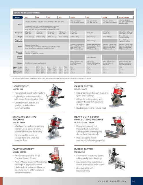 Eastman Machine Company Manual Machines - 2015