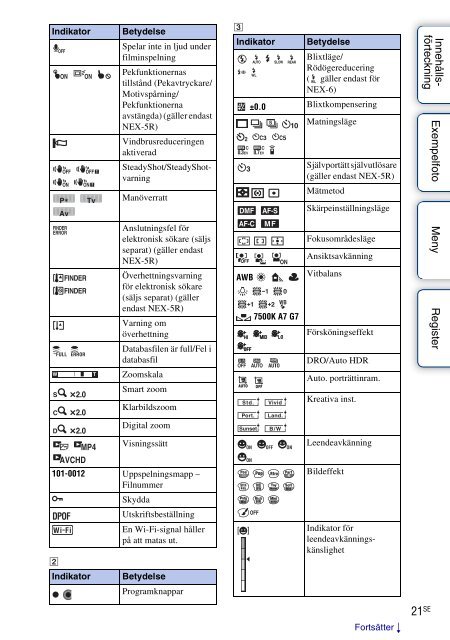 Sony NEX-6Y - NEX-6Y Istruzioni per l'uso Svedese