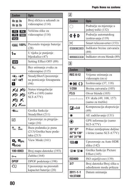Sony SLT-A77L - SLT-A77L Istruzioni per l'uso Croato