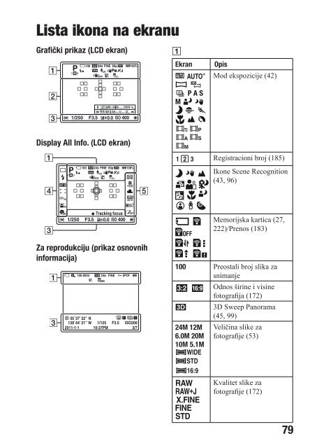 Sony SLT-A77K - SLT-A77K Istruzioni per l'uso Serbo