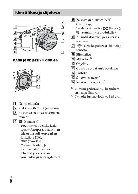 Sony ILCE-5000 - ILCE-5000  Croato