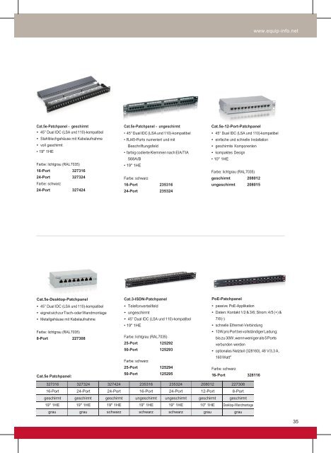 Equip Neuhaus Katalog