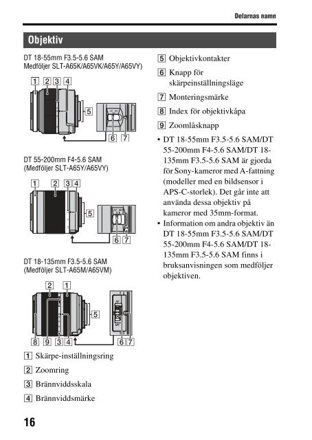 Sony SLT-A65VL - SLT-A65VL Istruzioni per l'uso Svedese