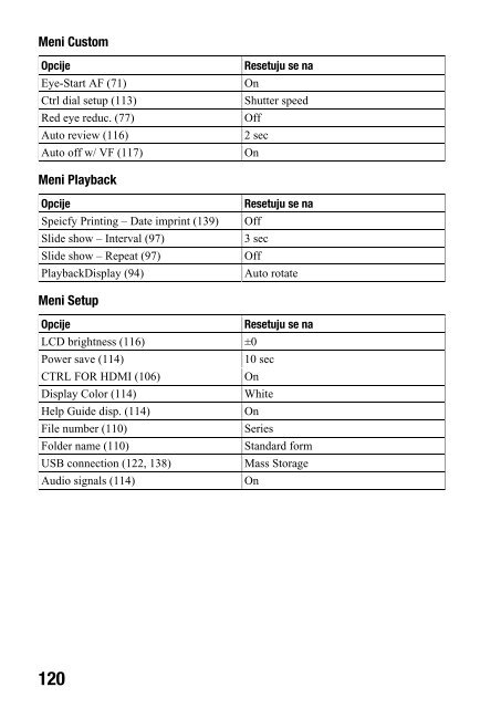 Sony DSLR-A230H - DSLR-A230H Istruzioni per l'uso Serbo