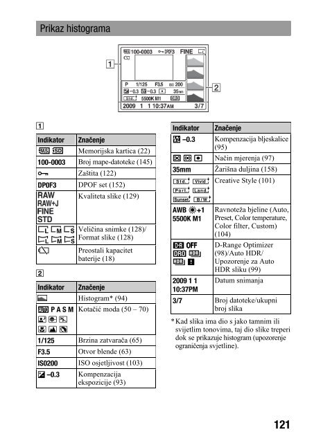 Sony DSLR-A500L - DSLR-A500L Istruzioni per l'uso Croato