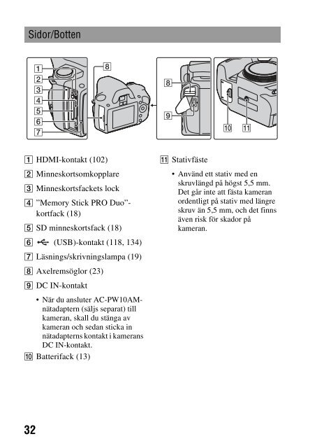 Sony DSLR-A290L - DSLR-A290L Istruzioni per l'uso Svedese