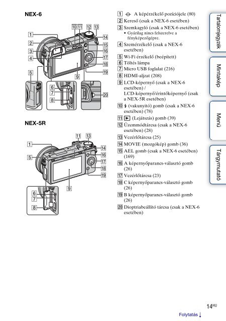 Sony NEX-6 - NEX-6 Istruzioni per l'uso Ungherese