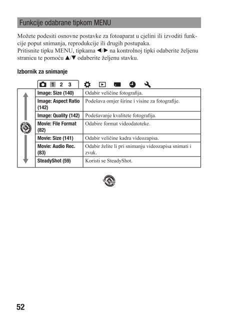 Sony DSLR-A560L - DSLR-A560L Istruzioni per l'uso Croato
