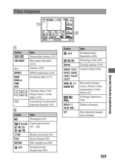 Sony DSLR-A390Y - DSLR-A390Y Istruzioni per l'uso Croato