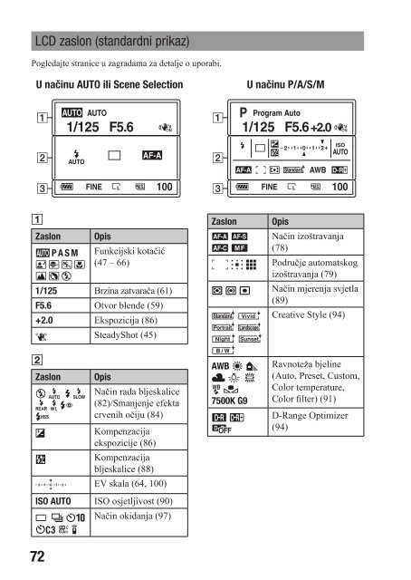 Sony DSLR-A390Y - DSLR-A390Y Istruzioni per l'uso Croato