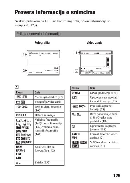 Sony DSLR-A580L - DSLR-A580L Istruzioni per l'uso Serbo