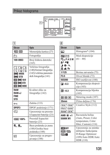 Sony DSLR-A580L - DSLR-A580L Istruzioni per l'uso Serbo