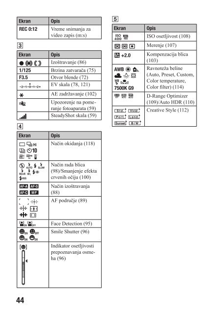 Sony DSLR-A580L - DSLR-A580L Istruzioni per l'uso Serbo