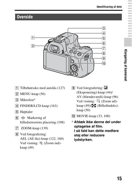 Sony SLT-A37M - SLT-A37M Istruzioni per l'uso Danese