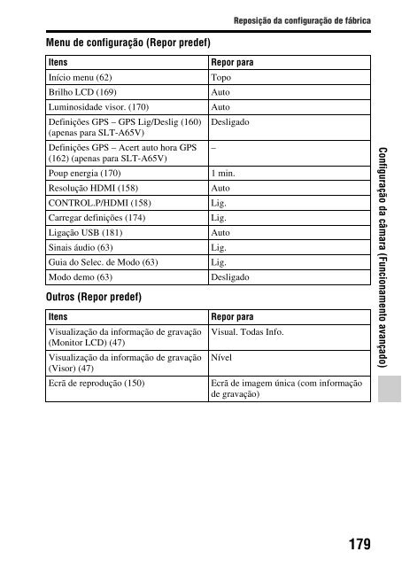 Sony SLT-A65VM - SLT-A65VM Istruzioni per l'uso Portoghese