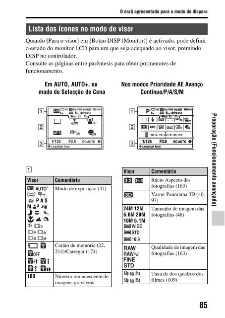 Sony SLT-A65VM - SLT-A65VM Istruzioni per l'uso Portoghese