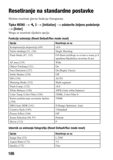 Sony SLT-A77VK - SLT-A77VK Istruzioni per l'uso Croato