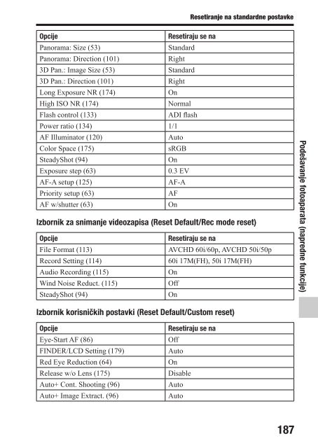 Sony SLT-A77VK - SLT-A77VK Istruzioni per l'uso Croato