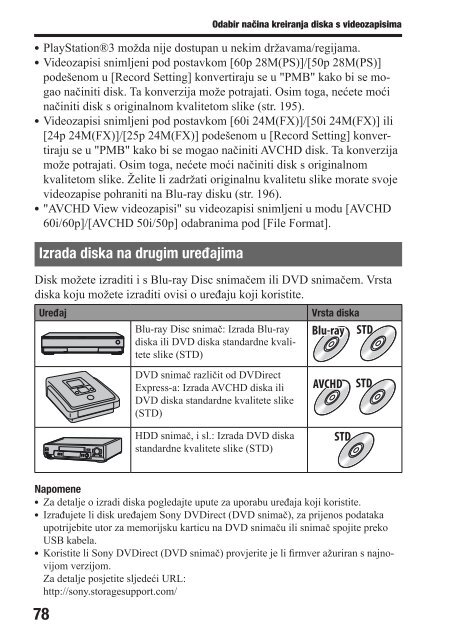 Sony SLT-A77VK - SLT-A77VK Istruzioni per l'uso Croato