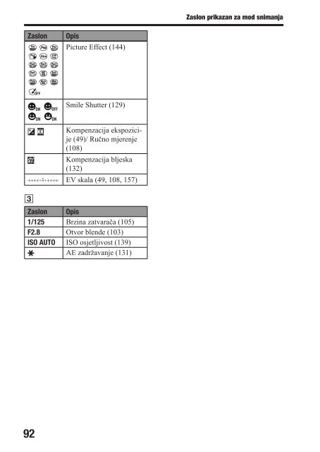 Sony SLT-A77VK - SLT-A77VK Istruzioni per l'uso Croato