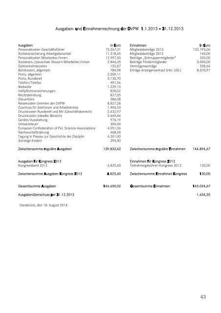 153 Politikwissenschaft