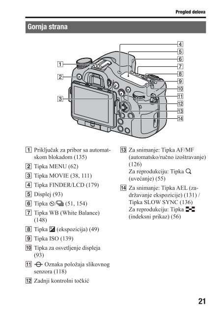 Sony SLT-A77V - SLT-A77V Istruzioni per l'uso Serbo