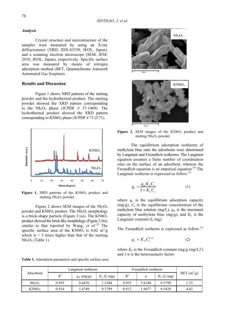 Adsorption Isotherm of Methylene Blue on KNbO3 Compound