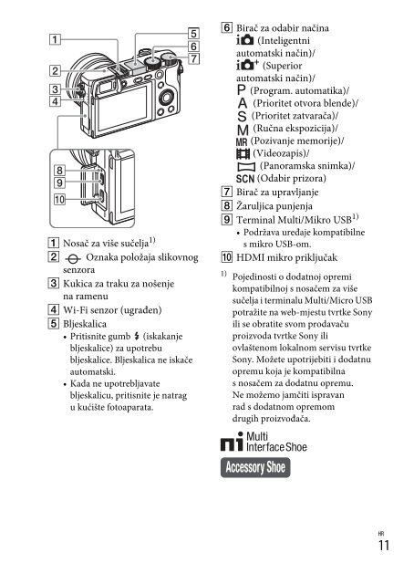 Sony ILCE-6000Y - ILCE-6000Y Istruzioni per l'uso Croato