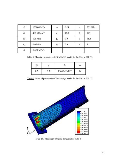 ABAQUS user subroutines for the simulation of viscoplastic - loicz