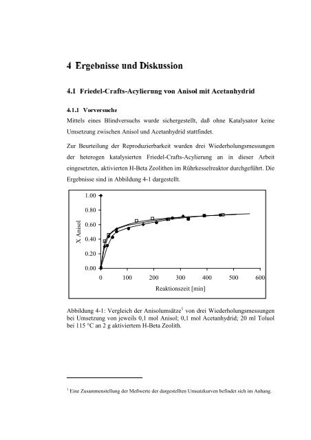 diplomarbeit - Technische Chemie 2 Rößner - Carl von Ossietzky ...