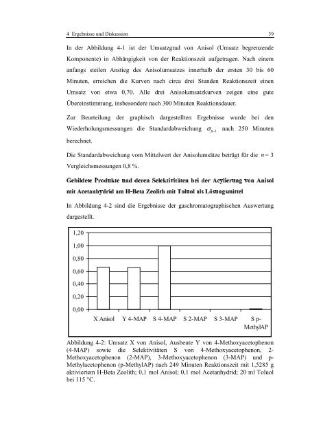 diplomarbeit - Technische Chemie 2 Rößner - Carl von Ossietzky ...