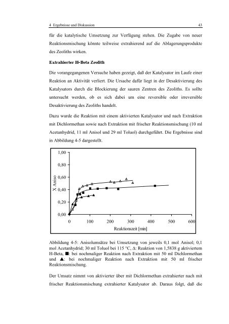 diplomarbeit - Technische Chemie 2 Rößner - Carl von Ossietzky ...