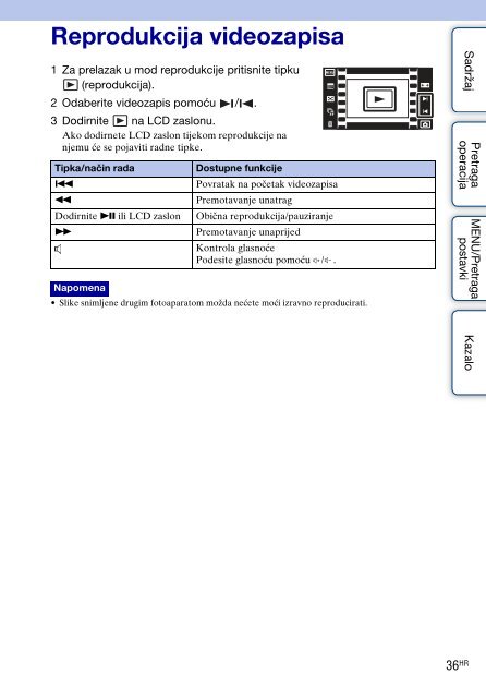 Sony DSC-TX1 - DSC-TX1 Istruzioni per l'uso Croato