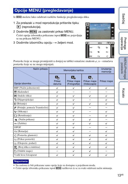 Sony DSC-T110 - DSC-T110 Istruzioni per l'uso Croato